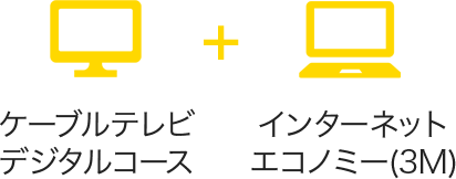 ケーブルテレビデジタルコース+インターネットエコノミー(3M)